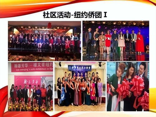 央視主持人董濤主持美國(guó)紐約重要文化活動(dòng) 推動(dòng)中美文化藝術(shù)交流